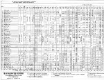 PRR Time Table: Pittsburgh Division, Side A, Frame #1 of 6, 1926